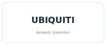 Ubiquiti